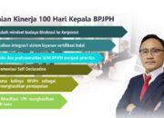 100 Hari Kinerja Kepala BPJPH Kementrian Agama RI