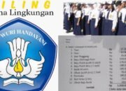 Program Biling Dibebankan Sekolah dan Orangtua Siswa, KOMPPI : Pemkot Keterlaluan