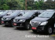 Pengadaan Mobil Dinas di Lingkup Pemkot Cilegon Diduga Kangkangi Aturan, PPWI Jabar – Banten Ambil Sikap
