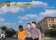 Ungkap Kasus C3 Sat Reskrim Polres Metro Amankan Pelaku Sebanyak 12 Orang