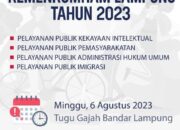 Mau Pelayanan Tepat dan Cepat Terkait Pelayanan Publik, ke “Legal Expo” Kanwil Kemenkumham Lampung Aja Yuk!!!!