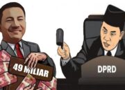 Ternyata Biaya Rapat DPRD Way Kanan Menguras Anggaran Rp 4,4 Miliar