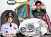 Terungkap! Tanah Pemkot Bandar Lampung Diskenariokan Dijual Diatas NJOP