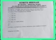 Kepala Sekolah SDN 1 Swastika Buana Seputih Banyak Masih Juga Melakukan Pungli Berkedok Sumbangan Komite