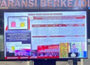 Gelar Rilis Akhir Tahun, Kapolri: Wujud Transparansi Kami ke Masyarakat.