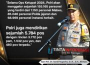 Kadiv Humas Polri : Polri Terjunkan 155.165 Personil Dan 5.784 Pos Untuk Kawal Mudik 2024