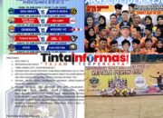 51 Tim Tampil Dalam Ajang Semi Open Tournament Volly Ball Kepala Pekon Cup 2024 Di Sumber Rejo Pagelaran Pringsewu