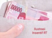 Insentif Ribuan Ketua RT se- Kota Bandar Lampung, 11 Bulan Belum Terbayar Mencapai 53 Miliar