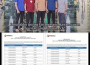 Timsel Calon Anggota Panwaslih Zona IV Aceh Dilaporkan ke Bawaslu