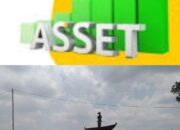 Mengulik Bancakan Tanah Aset Pemprov Lampung 