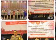 Buka Rakernis Fungsi Binmas, Kapolda : Tugas Kepolisian Diawali Oleh Fungsi Binmas