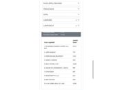 Real Count KPU Sitem Sirekap Menuai Sorotan, Perolehan Suara Caleg Menurun Bahkan Sampai Hilang