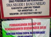Nyaris Terjadi Baku Hantam Saat Rapat Komite SMAN 1 Bangunrejo Lampung Tengah