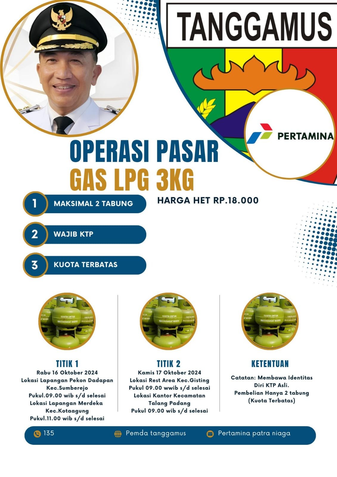 Pj Bupati Buka Kegiatan Operasi Pasar Gas LPG dan Gerakan Pangan Murah, Kadis Kominfo Tanggamus Jelaskan Syarat dan Ketentuannya