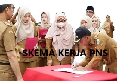 Skema Waktu Kerja Bagi ASN se-Indonesia, Akan Diterapkan Pemerintah Mulai Tahun 2025, Ini Aturannya!