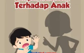 Guru TK Jadi Tersangka Penganiayaan, Kuasa Hukum Korban Apresiasi Langkah Cepat Polres Pesawaran, FOKAL Lampung: “Kasus Ini Tak Boleh Dianggap Sepele”