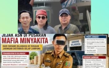 Kasus Sindikat Mafia Minyakita Libatkan Aldila Diduga Kebal Hukum, TRIGA Lampung Desak APH Harus Transparan