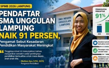 Pendaftar SMA Unggulan Lampung Naik 91 Persen, Pengamat Sebut Kesadaran Pendidikan Masyarakat Meningkat