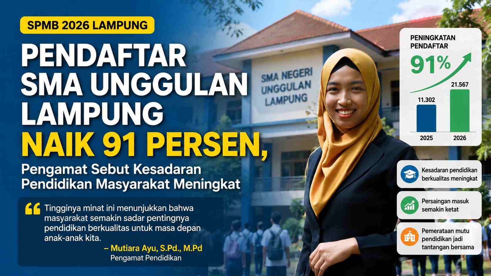 Pendaftar SMA Unggulan Lampung Naik 91 Persen, Pengamat Sebut Kesadaran Pendidikan Masyarakat Meningkat