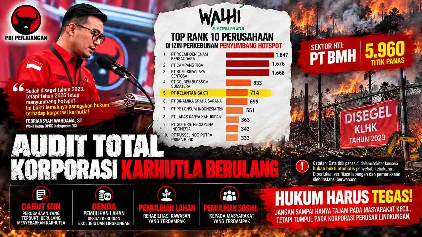 Karhutla OKI Berulang, DPRD Desak Audit PT BMH dan Evaluasi Seluruh Perusahaan Pemegang Konsesi